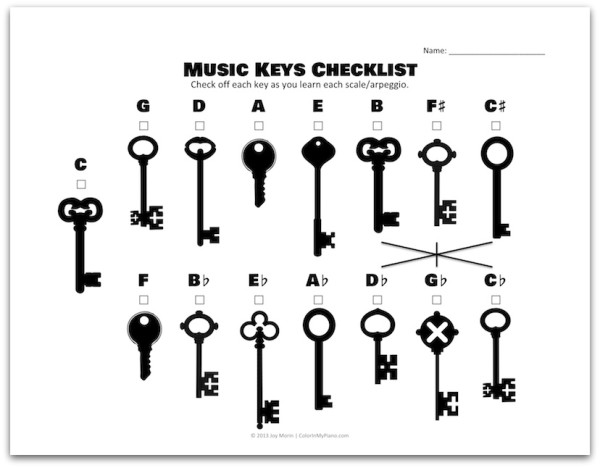 Music Keys screenshot.png