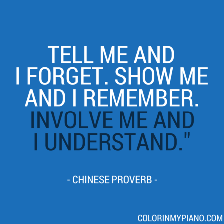 chinese proverb quote