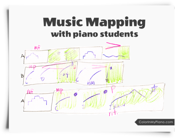 Music Mapping with Piano Students graphic