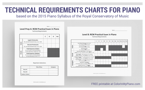 RCM 2015 Technical Requirements image web